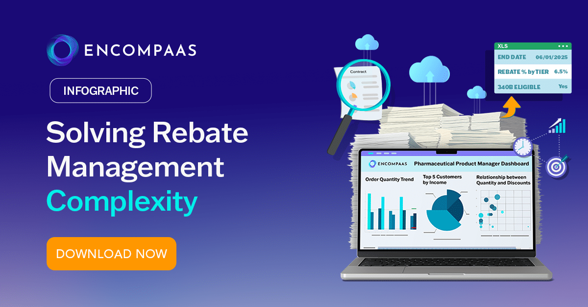 Solving Rebate Management Complexity