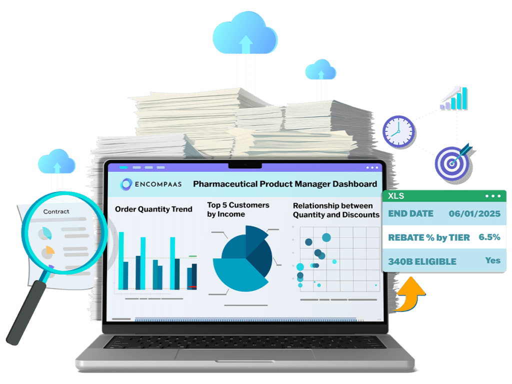 Make Rebate Managment a Dream with EncompaaS