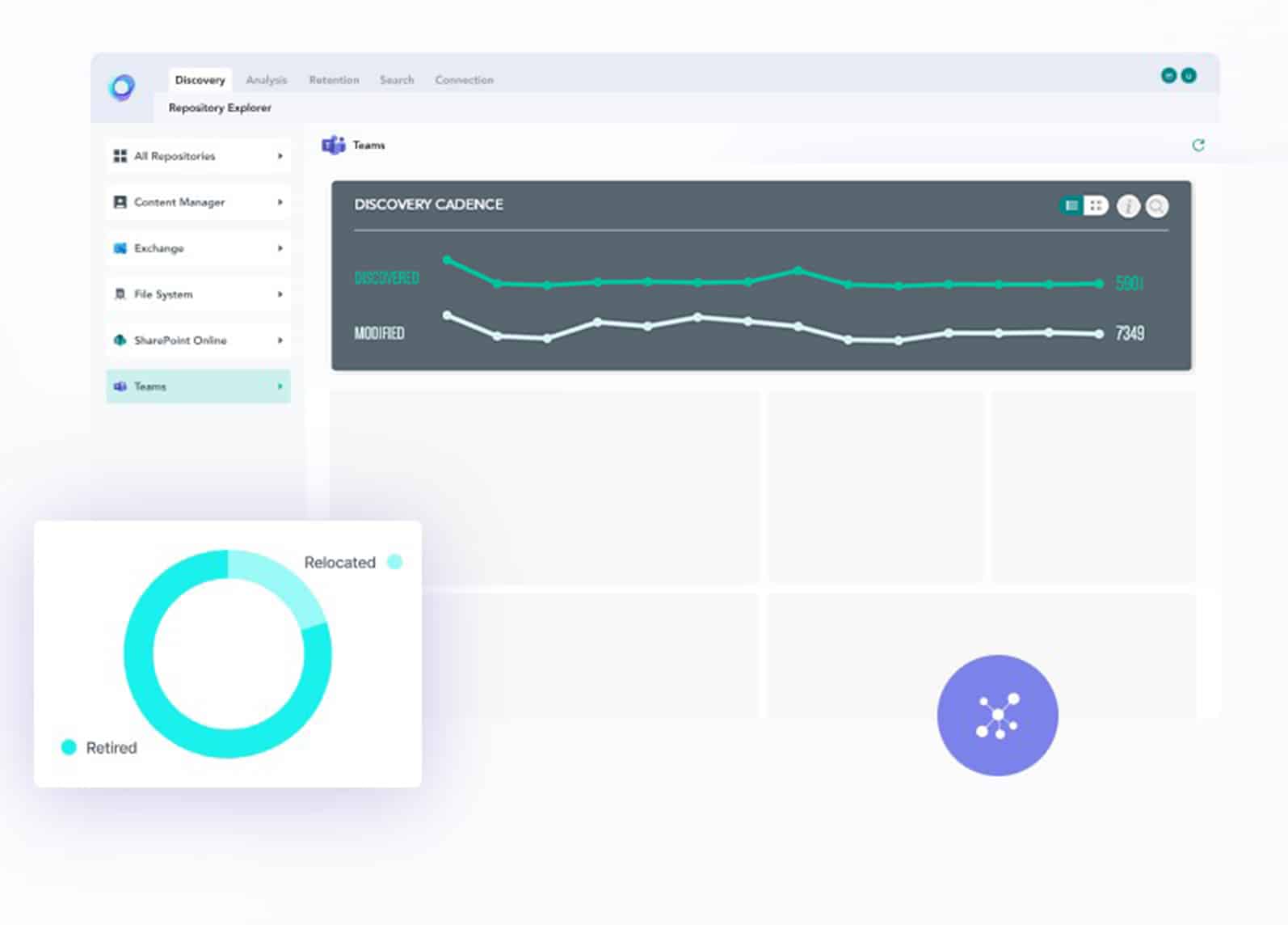 Optomise Legacy Investments - EncompaaS