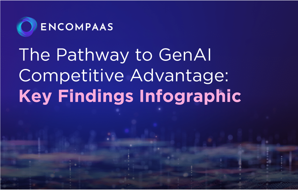 Is Your Organization Ready to Unlock GenAI Value?